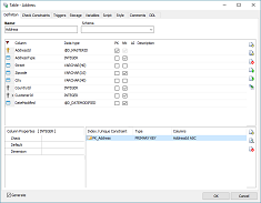 Alter table foreign key oracle sql